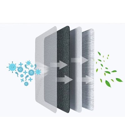 Four-layer respirator mask with carbon filter